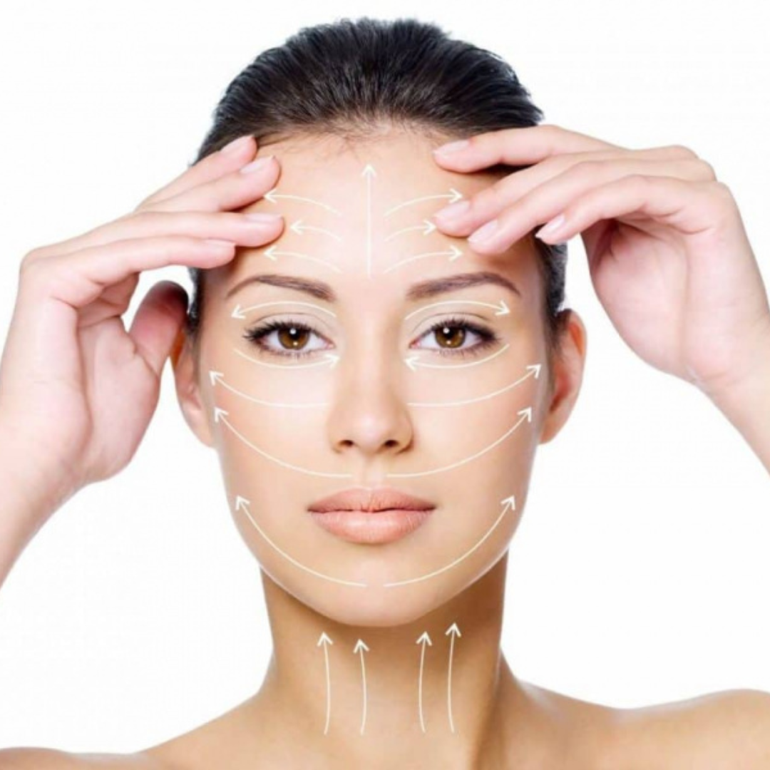 Full Face: botulinotoxin technique