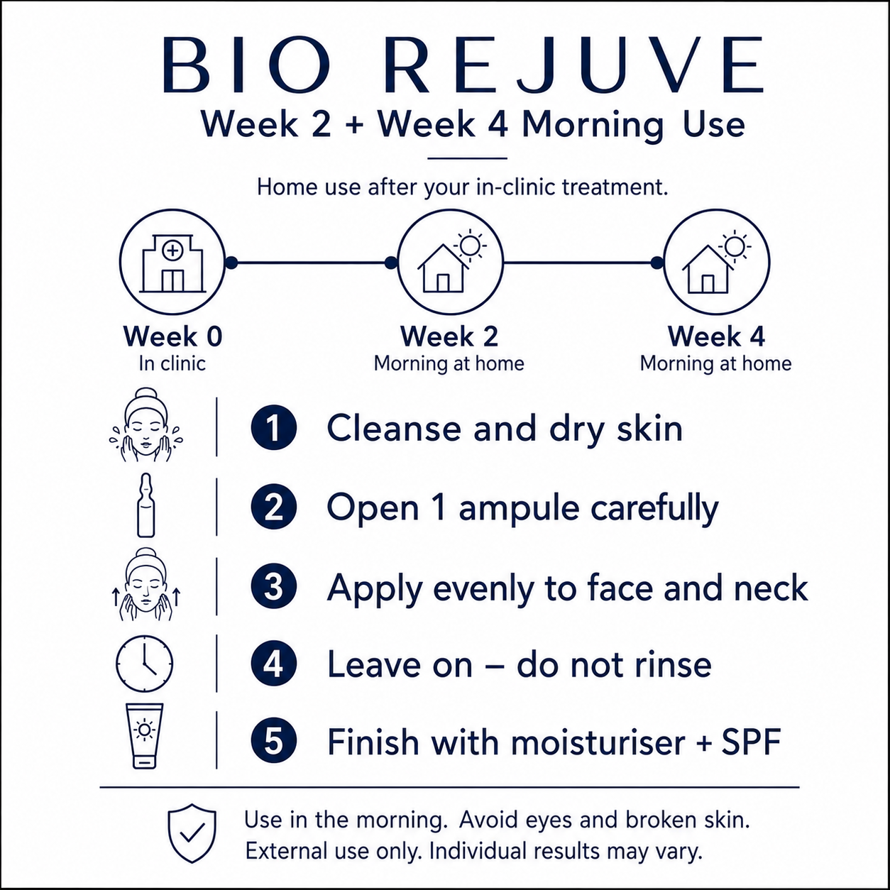 BIO REJUVE Glow & Tight Professional Ampule