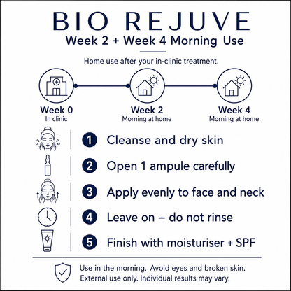 BIO REJUVE Glow & Tight Professional Ampule